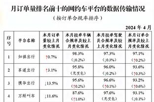 官方：J2球队町田泽威亚引进前武汉三镇外援埃德米尔森